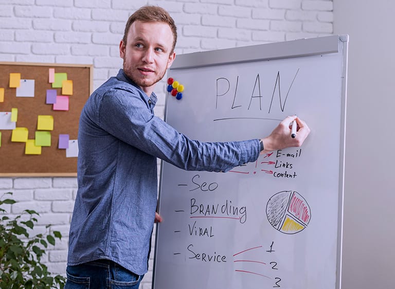 usługi marketingowe opracowanie planu działań